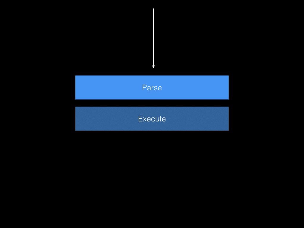 compiling JavaScript 2